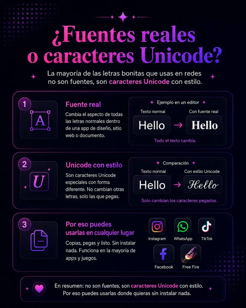 Letras Bonitas 2 Qu-son-las-Letras-Bonitas-image