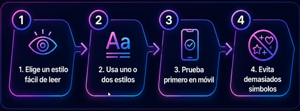 Letras Bonitas 6 infografía sobre cómo elegir las letras bonitas adecuadas