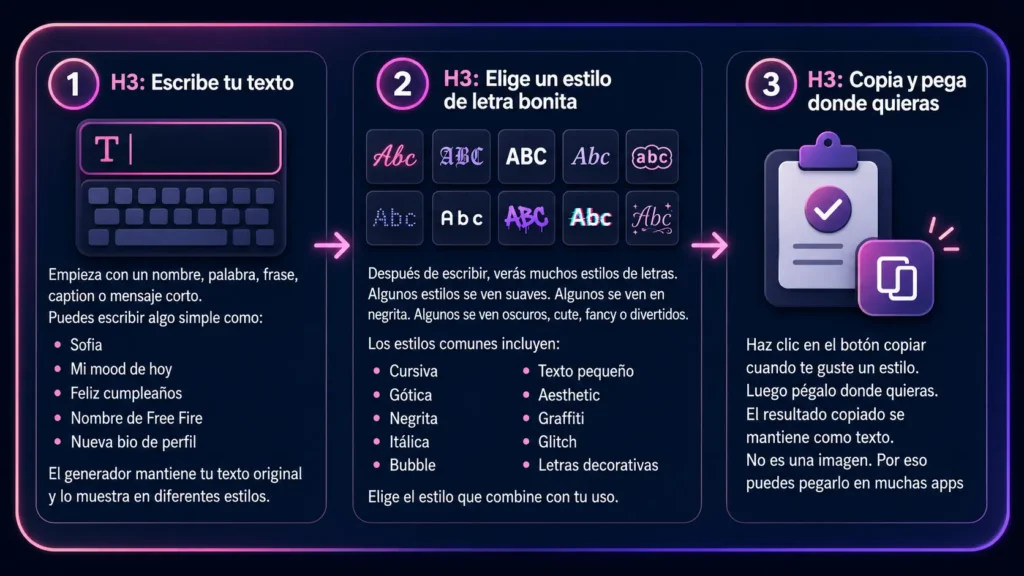 Letras Bonitas 1 letras bonitas para copiar y pegar