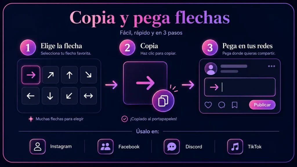 Aesthetic arrow symbols 2 flechas copiar y pegar