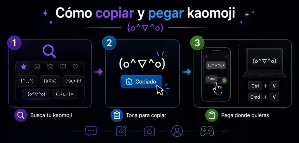 Cómo copiar y pegar kaomoji